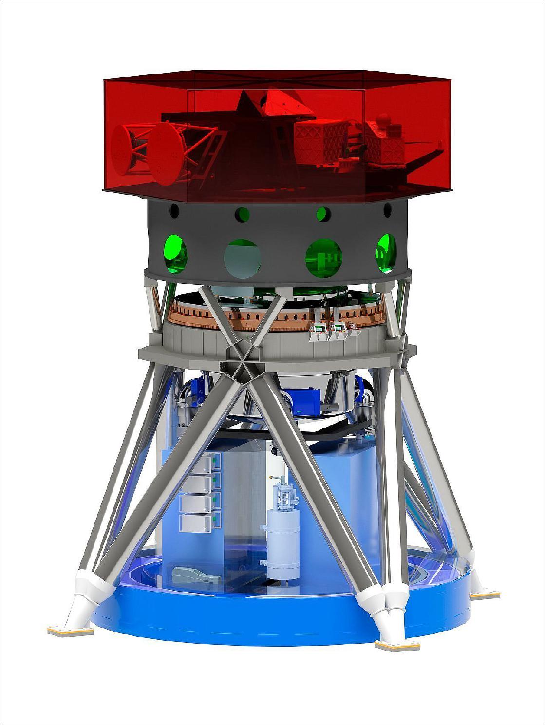 Figure 21: Artist depiction of the MICADO instrument set to be used with the ELT telescope upon completion. With a height of 7m and 16.4 tons, the instrument will employ adaptive optics and will be one of the first instruments used with the telescope. MICADO's design was driven by a need for high sensitivity and high spatial resolution imaging, as well as wide wavelength coverage spectroscopy (image credit: MICADO consortium/ESO)