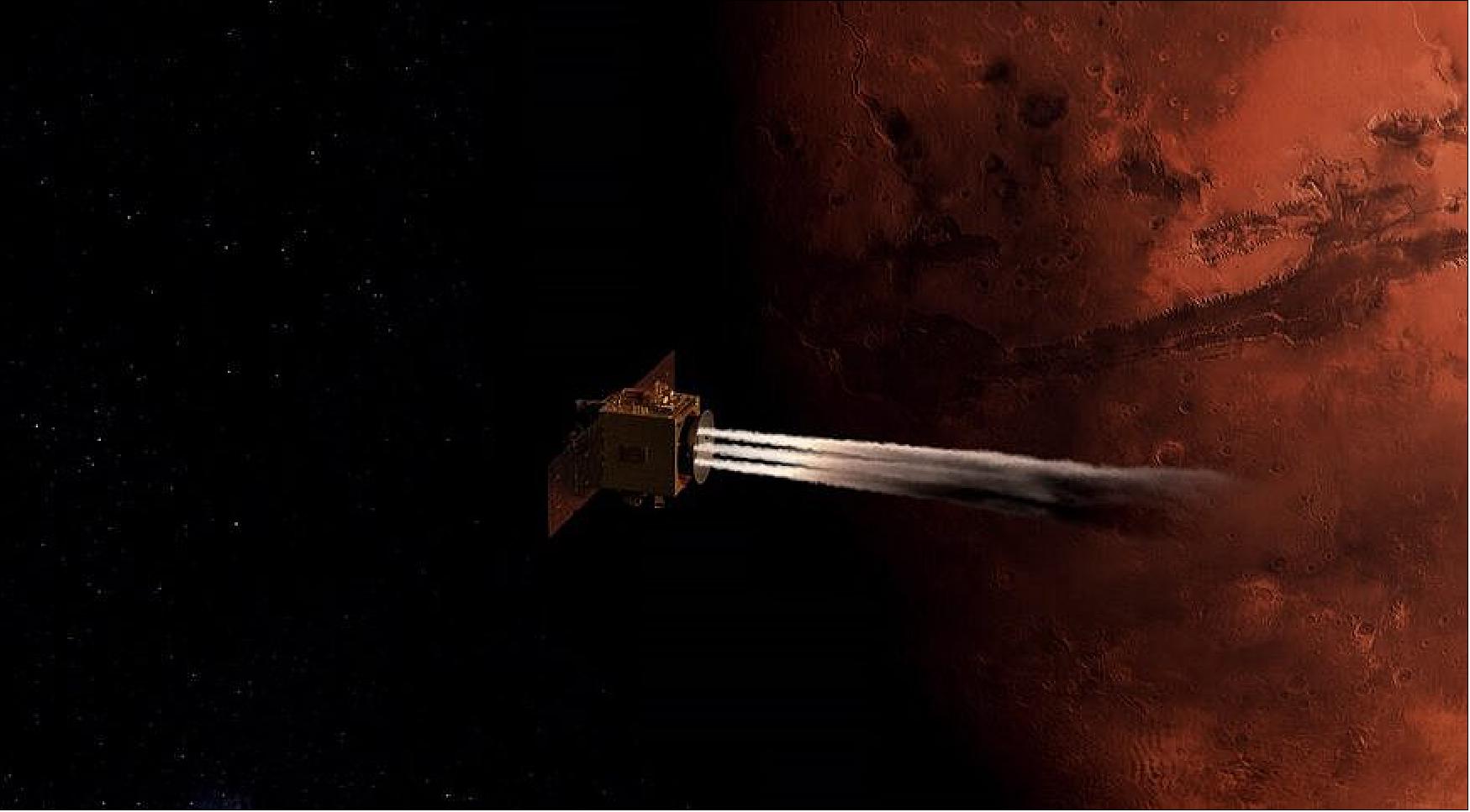 Figure 12: Hope fired its thrusters for 27 minutes to slow the spacecraft enough to enter orbit around Mars (image credit: MBRSC)