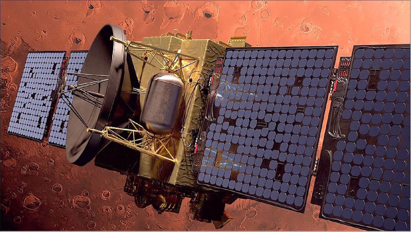 Figure 5: Artwork: The UAE is the first Arab nation in history to send a probe to Mars (image credit: MBRSC)