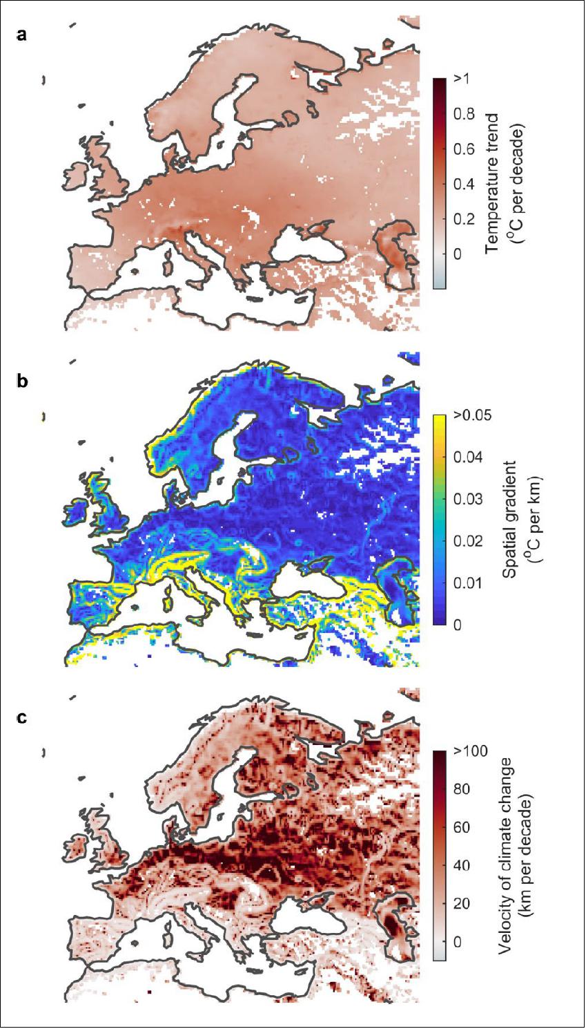 Figure 66: The velocity of climate change in European standing waters. Figure a depicts the surface water temperature trend, while b shows the two-dimensional spatial gradient of surface water temperature change. Figure c shows the velocity of climate change during the 1979 to 2018 period. White regions represent those where standing waters are absent within the global database (image credit: Nature: Climate velocity in inland standing waters)
