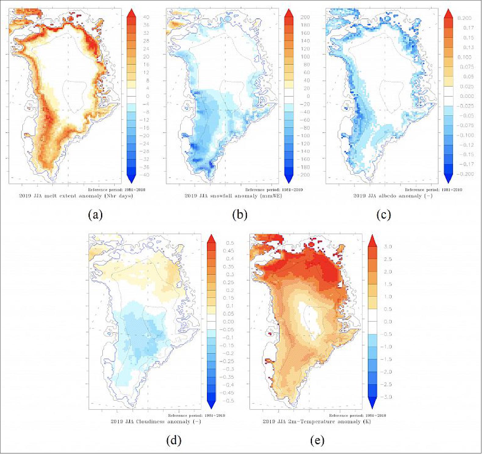 Figure 87: Summer 2019 anomalies in number of melting days (a), snowfall (b), albedo (c), cloudiness (d), and temperature two meters above the ice (e), image credit: Tedesco and Fettweis, 2019)