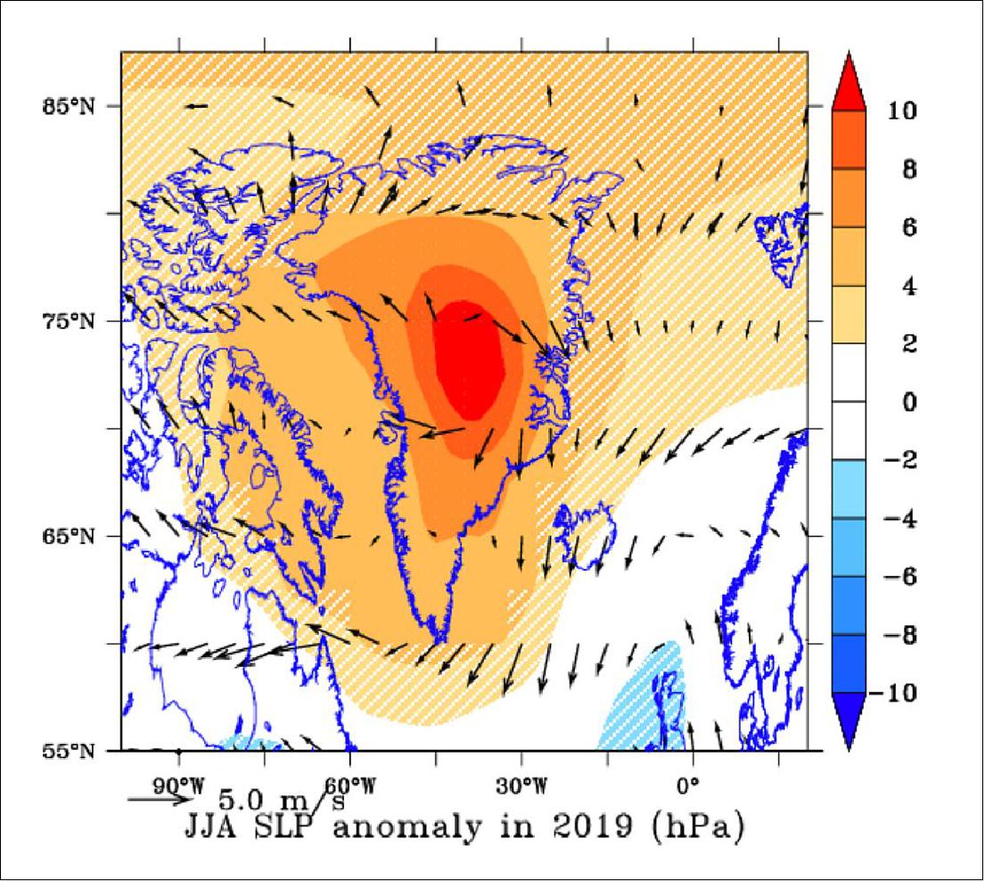 Figure 86: Average pressure over Greenland in summer 2019, with arrows showing wind direction (image credit: Tedesco and Fettweis, 2019)
