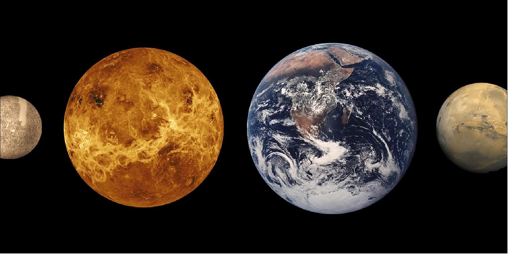 Figure 3: The four terrestrial planets: Mercury, Venus, Earth and Mars (image credit: NASA/Lunar and Planetary Institute)