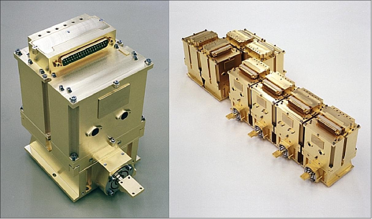 Figure 57: SCIAMACHY detector modules (single detector left, 8 detector modules at right), image credit: SRON)