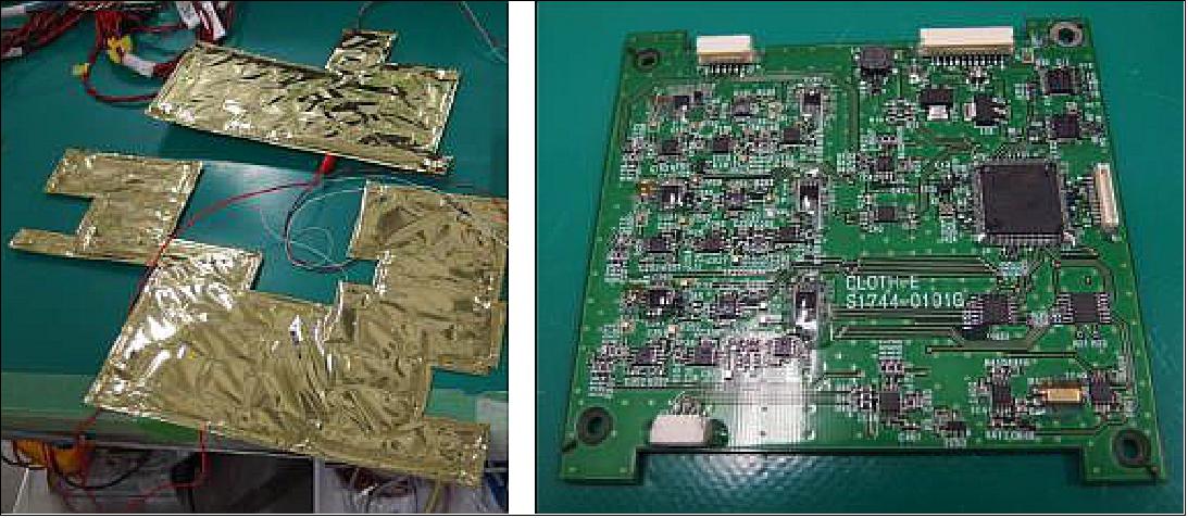Figure 15: Left: Flight model of CLOTH (Smart MLI). Right: Circuit board (image credit: Equuleus Team)