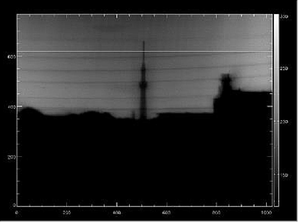 Figure 13: Test image taken by PHOENIX optics and CCD (image credit: Equuleus Team)