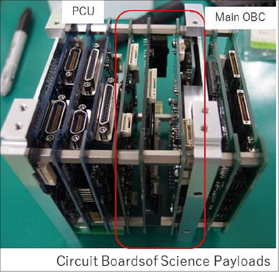 Figure 21: Integrated circuit boards (image credit: Equuleus Team)
