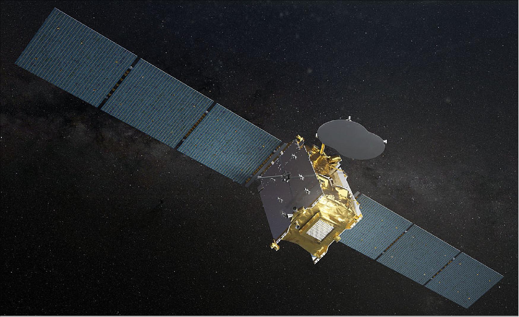 Figure 15: Artist's rendition of the deployed EutelSat Quantum spacecraft (image credit: ESA)