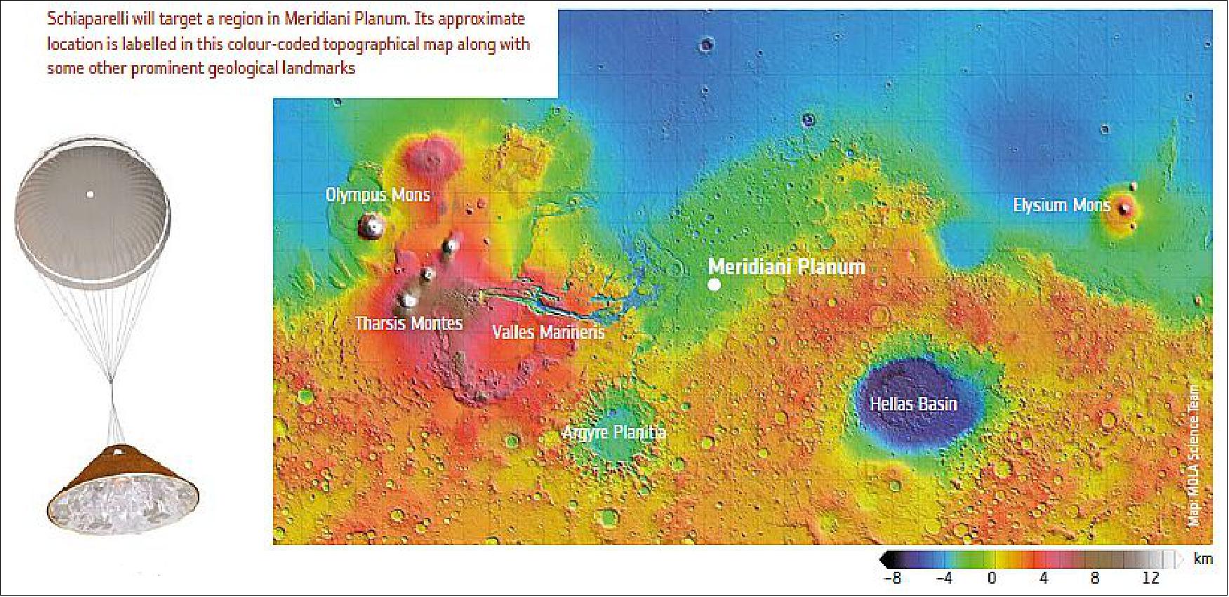 Figure 151: Illustration of Schiaparelli's landing site, acquired by the Mars Reconnaissance Orbiter (image credit: NASA/JPL, Arizona State University, ESA, Ref. 6)