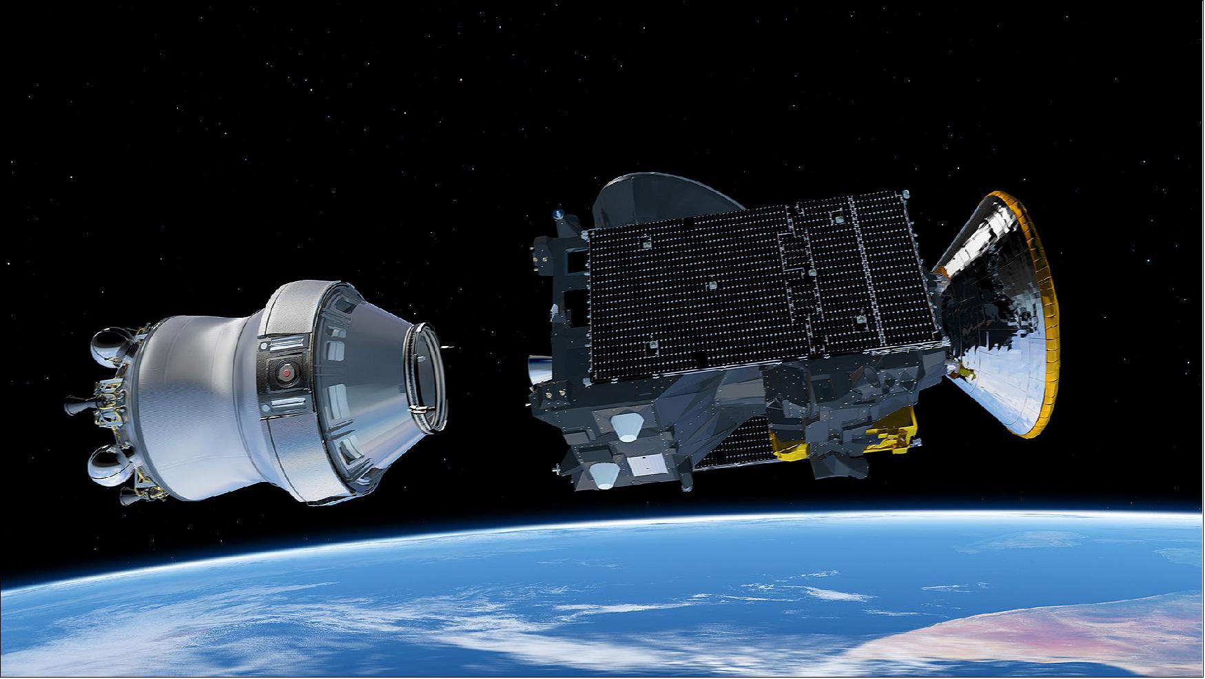 Figure 131: Artists rendition of the ExoMars spacecraft separation from the Briz (Breeze) fourth stage (image credit: ESA)