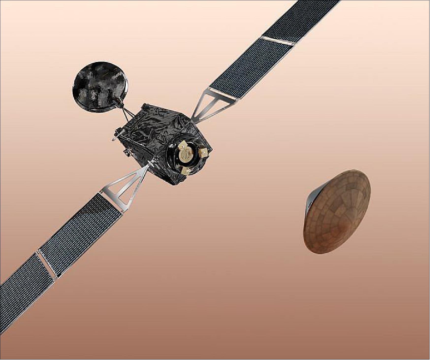 Figure 149: Artist's rendition showing the Schiaparelli Rover release from the TGO (Trace Gas Orbiter) for a landing on the surface of Mars (image credit: ESA)