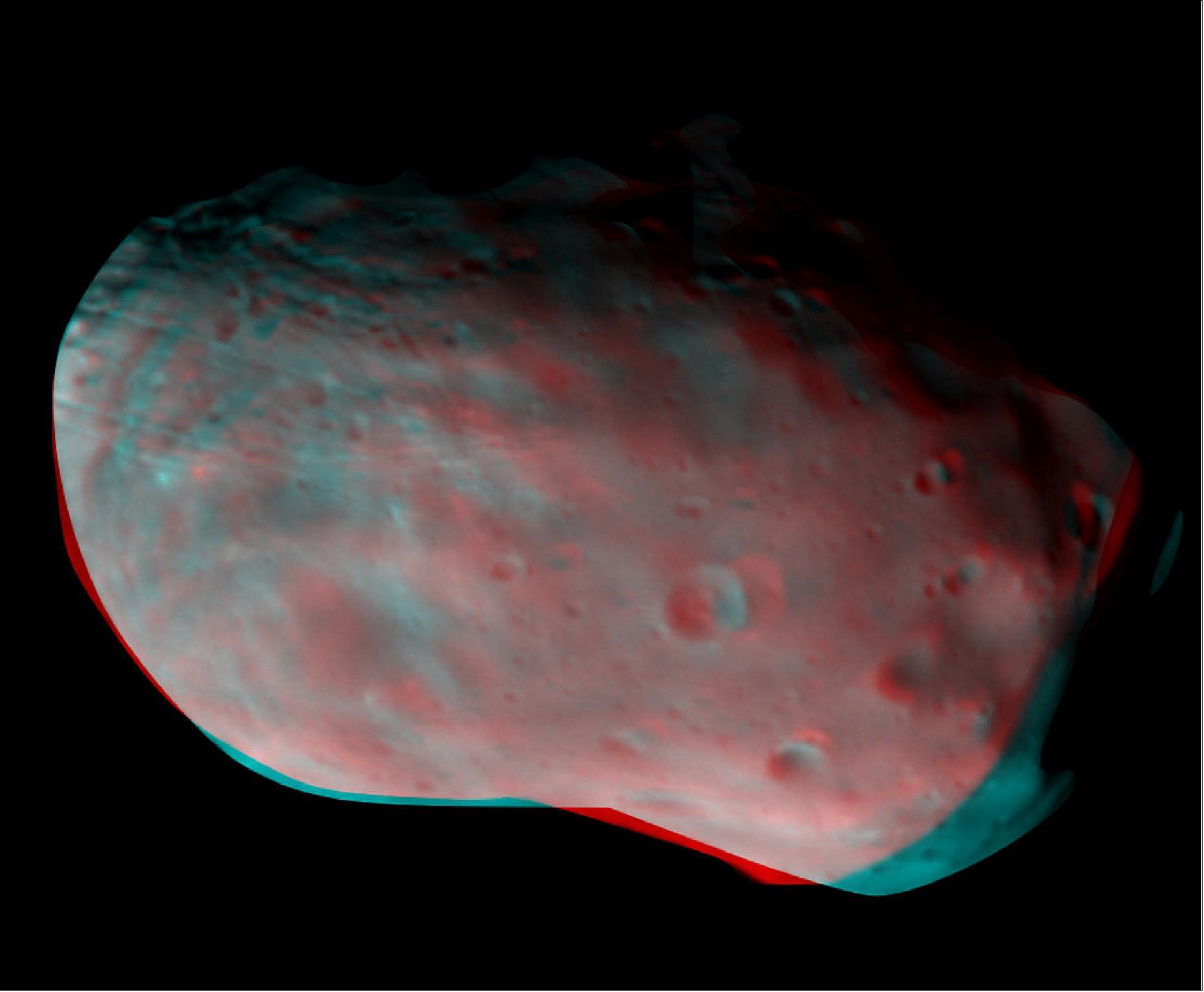 Figure 115: Phobos in 3D: The camera imaged the moon on 26 November from a distance of 7700 km, during the closest part of the spacecraft’s orbit around Mars. TGO’s elliptical orbit currently takes it to within 230–310 km of the surface at its closest point and around 98 000 km at its furthest every 4.2 days. A color composite has been created from several individual images taken through several filters. The camera’s filters are optimized to reveal differences in mineralogical composition, seen as ‘bluer’ or ‘redder’ colors in the processed image. (image credit: ESA)