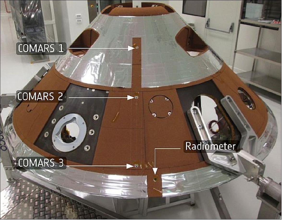 Figure 144: COMARS+ sensors on Schiaparelli (image credit: DLR) 142)