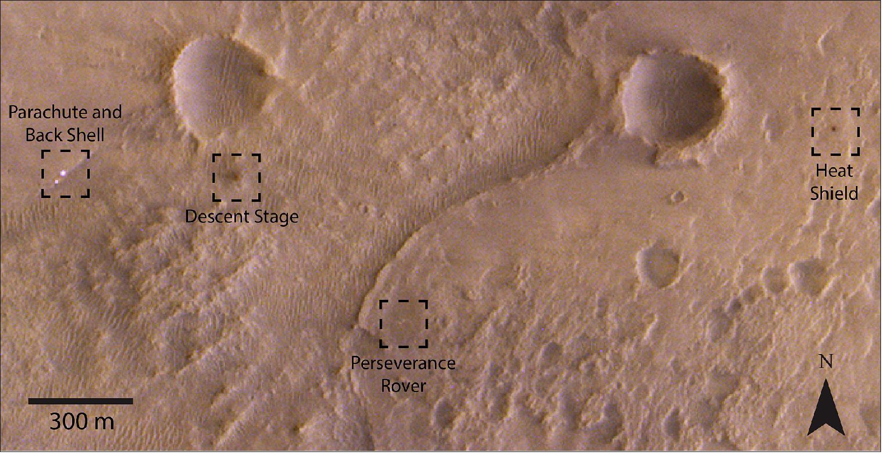 Figure 27: ExoMars orbiter images Perseverance landing site (labelled). The ESA-Roscosmos Trace Gas Orbiter has spotted NASA’s Mars 2020 Perseverance rover, along with its parachute and back shell, heat shield and descent stage, in the Jezero Crater region of Mars. The images were captured with the orbiter’s CaSSIS camera on 23 February 2021. The components are labelled and are seen as dark or bright pixels. In this image, the colors have been adjusted to resemble the typical red color of Mars, as would be seen by a human observer (image credit: ESA/Roscosmos/CaSSIS; acknowledgement A. Valantinas)