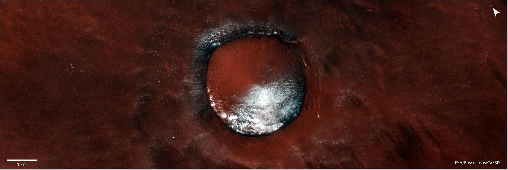 Figure 12: This delightful image was taken 5 July 2021 and soaks in the view of a 4 km-wide crater in Mars’ north polar region of Vastitas Borealis, centered at 70.6 ºN/230.3ºE. - The crater is partially filled with water ice, which is also particularly predominant on its north-facing slopes that receive fewer hours of sunlight on average throughout the year. The dark material clearly visible on the crater rim – giving it a somewhat scorched appearance – likely consists of volcanic materials such as basalt. - Most of the surrounding terrain is ice free, but has been shaped by ongoing aeolian processes. The streaks at the bottom right of the image are formed by winds that have removed the brighter iron oxide dust from the surface, exposing a slightly darker underlying substrate (image credit: ESA/Roscosmos/CaSSIS, CC BY-SA 3.0 IGO)