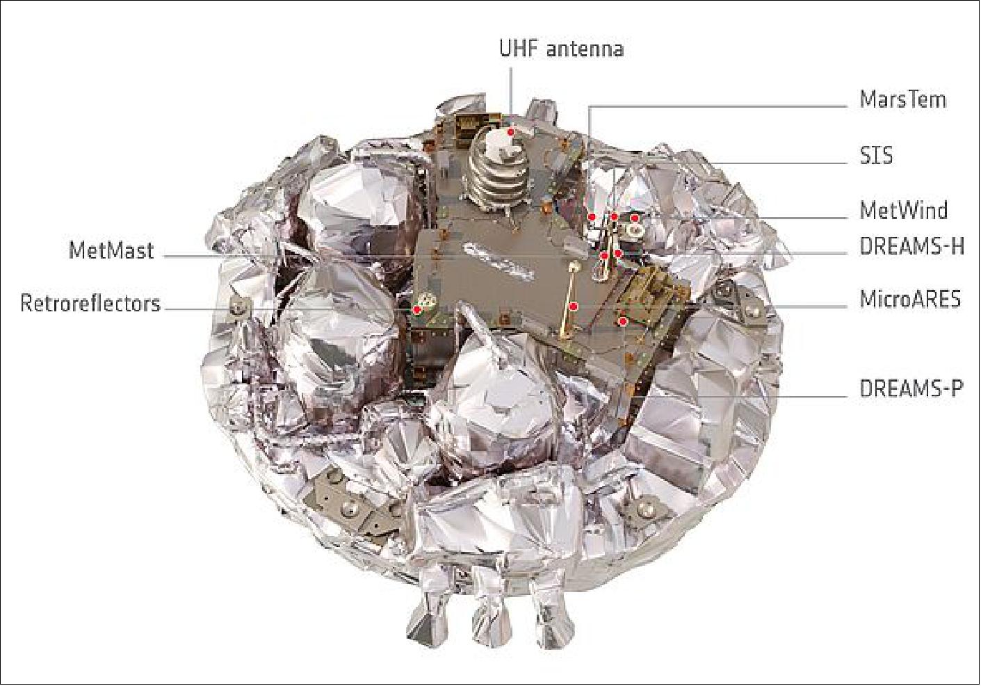 Figure 142: Artist's rendition of the Schiaparelli EDM without heat shield and back cover (image credit: ESA, ATG medialab) 139)