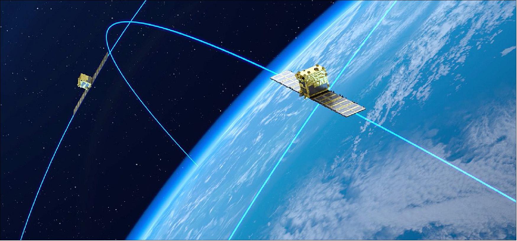 Figure 4: StriX-1 is the third satellite of a 30 SAR satellite constellation that Synspective is planning to deploy by the late 2020s. This LEO constellation will be capable of observing the location of a disaster occurring anywhere in the world within 2 hours (within 24 hours with the first 6 satellites built and deployed by 2023), image credit: Synspective