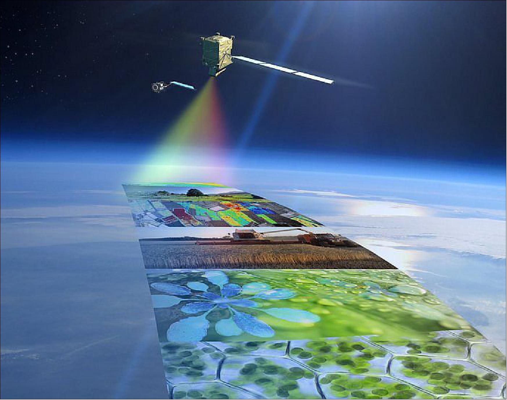 Figure 1: Artist’s concept of the FLEX satellite, in formation with a Sentinel satellite in the background, measuring plant fluorescence from orbit (image credit:: ESA, ATG medialab)