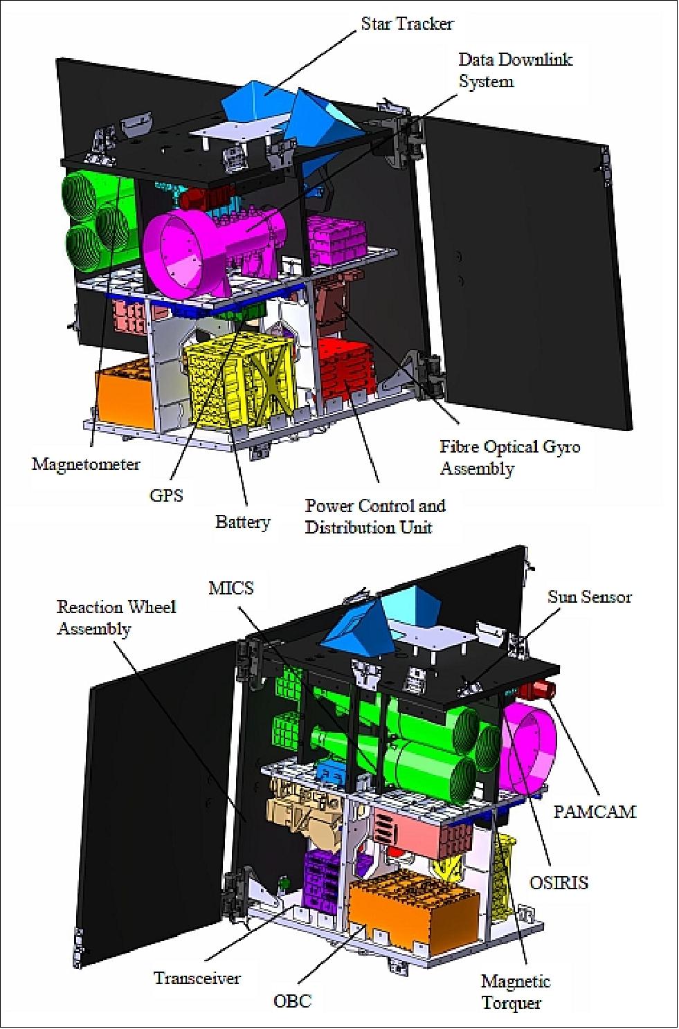 Figure 2: Two views of the Flying Laptop satellite configuration (image credit: IRS Stuttgart)