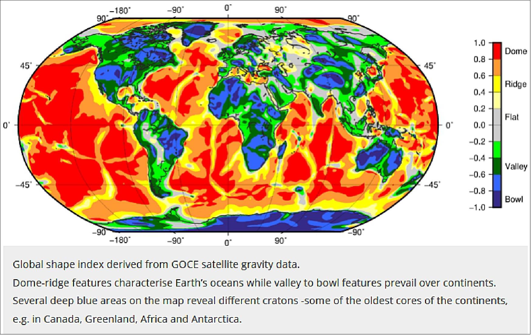 Figure 29: GOCE measures differences in horizontal and vertical components of the gravity field – known as gradients. These gradients can be complex to interpret and so the authors combined these to produce simpler ‘curvature images' that reveal large-scale tectonic features of the Earth more clearly (image credit: University of Kiel, BAS)
