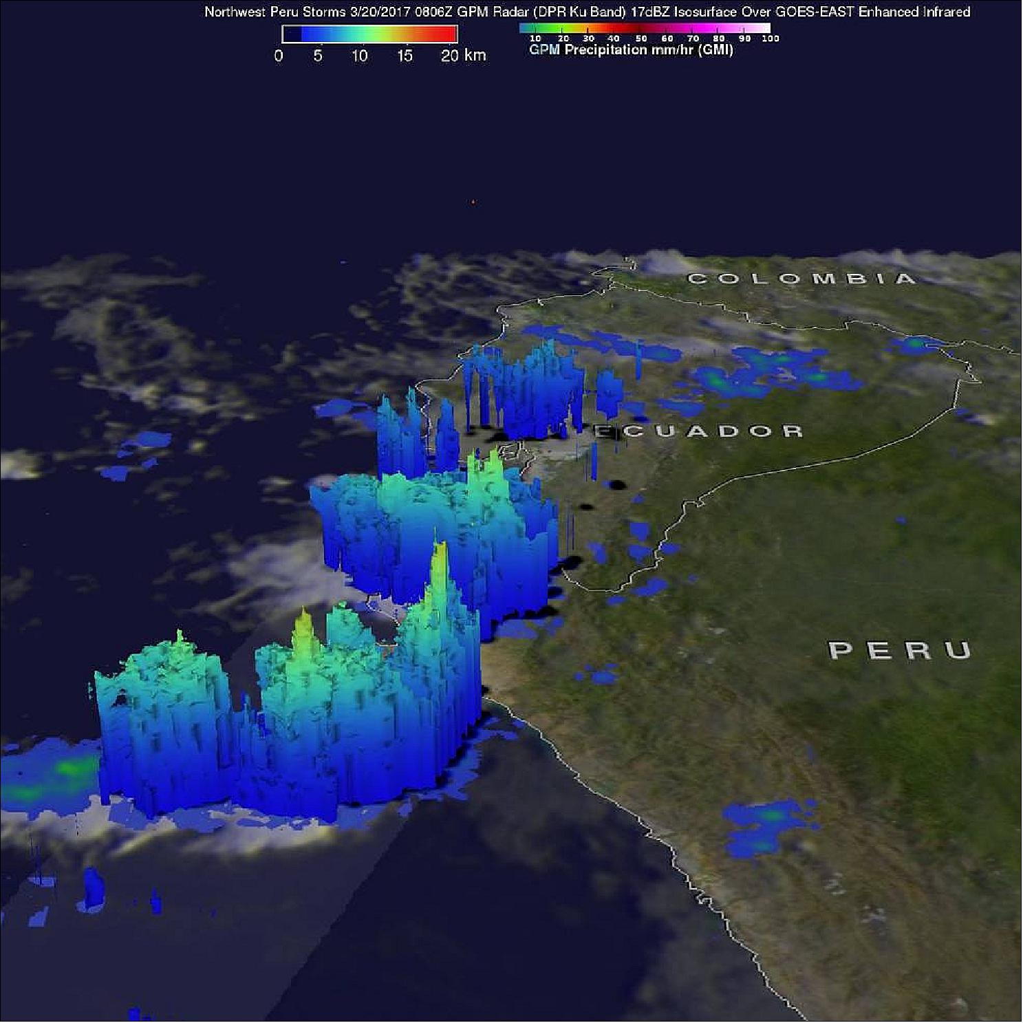 Figure 47: When the GPM core observatory satellite flew above Peru on March 20, 2017 at 0826 UTC, GPM identified locations of storms that were dropping heavy rainfall over northwestern Peru (image credit: NASA/JAXA, Hal Pierce)