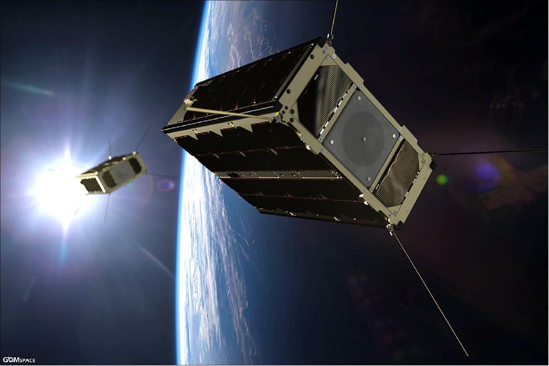 Figure 1: Artist's rendition of the GomX-4 nanosatellites in space (image credit: GomSpace) 6)