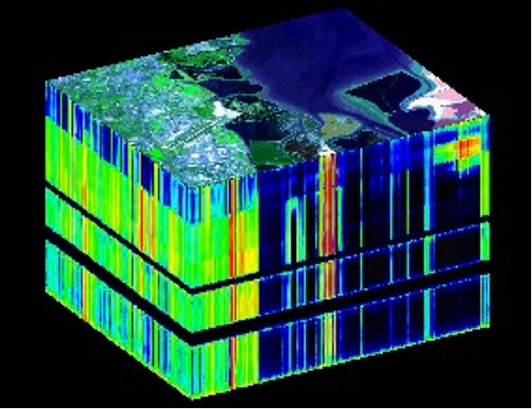 Figure 25: Illustration of a hyperspectral image 'data cube' (image credit: University of Texas at Austin, Center for Space Research)