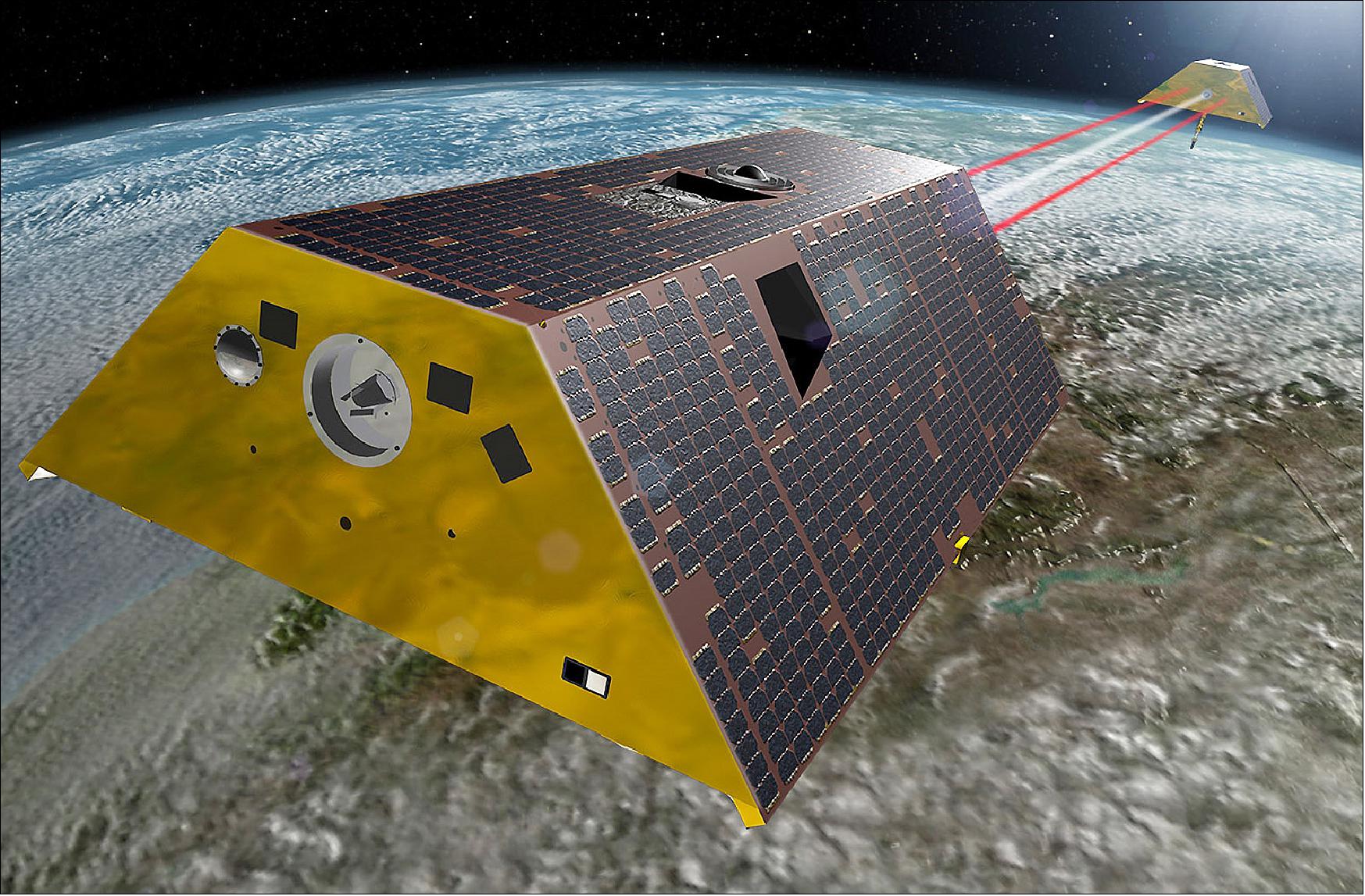 Figure 2: Artist's view of the GRACE Follow-on mission (image credit: Airbus DS)