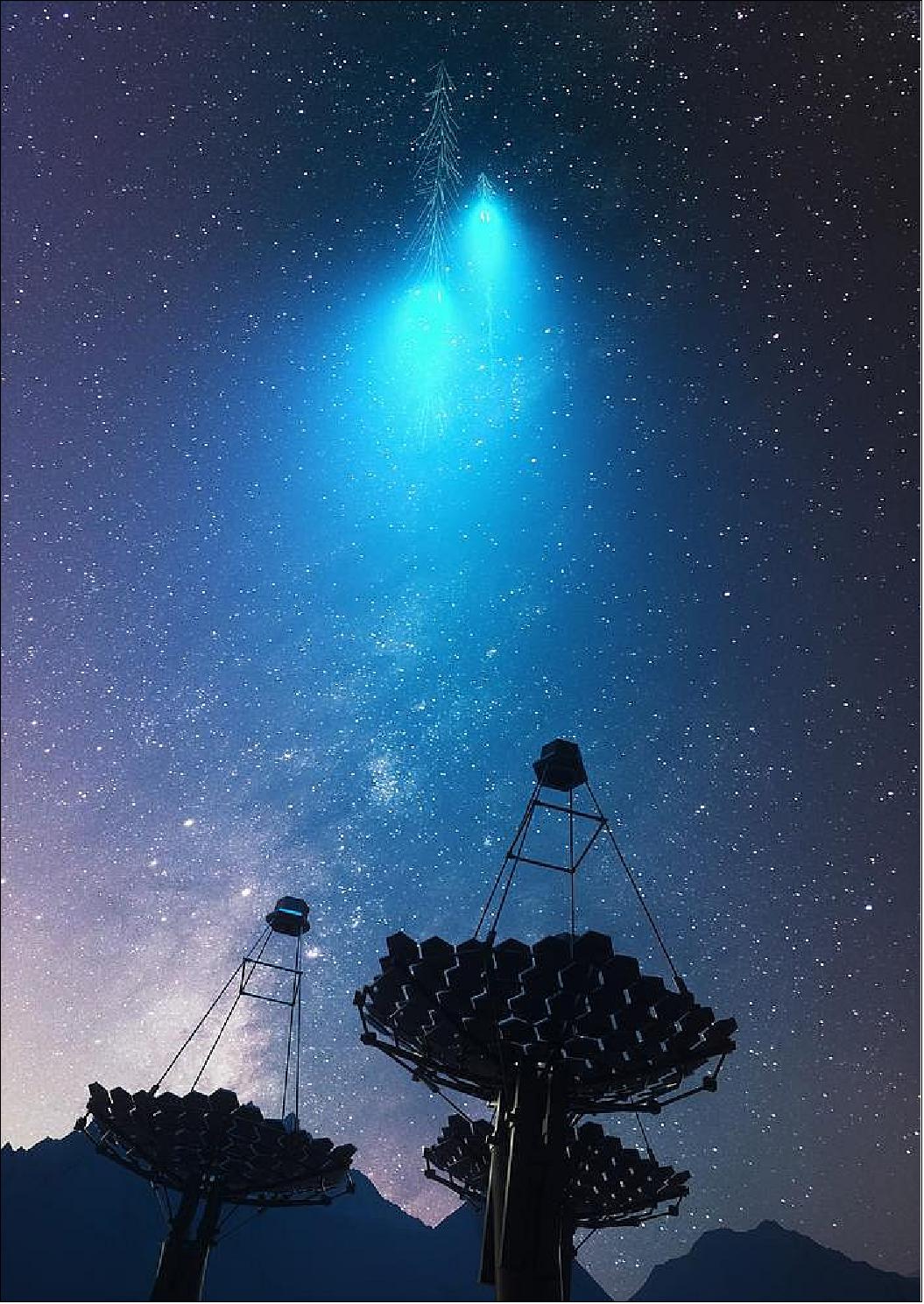 Figure 16: Cherenkov telescopes detect the bluish Cherenkov light generated by faster-than-light particles in Earth's atmosphere, produced by cosmic gamma rays. (image credit: DESY, Science Communication Lab)