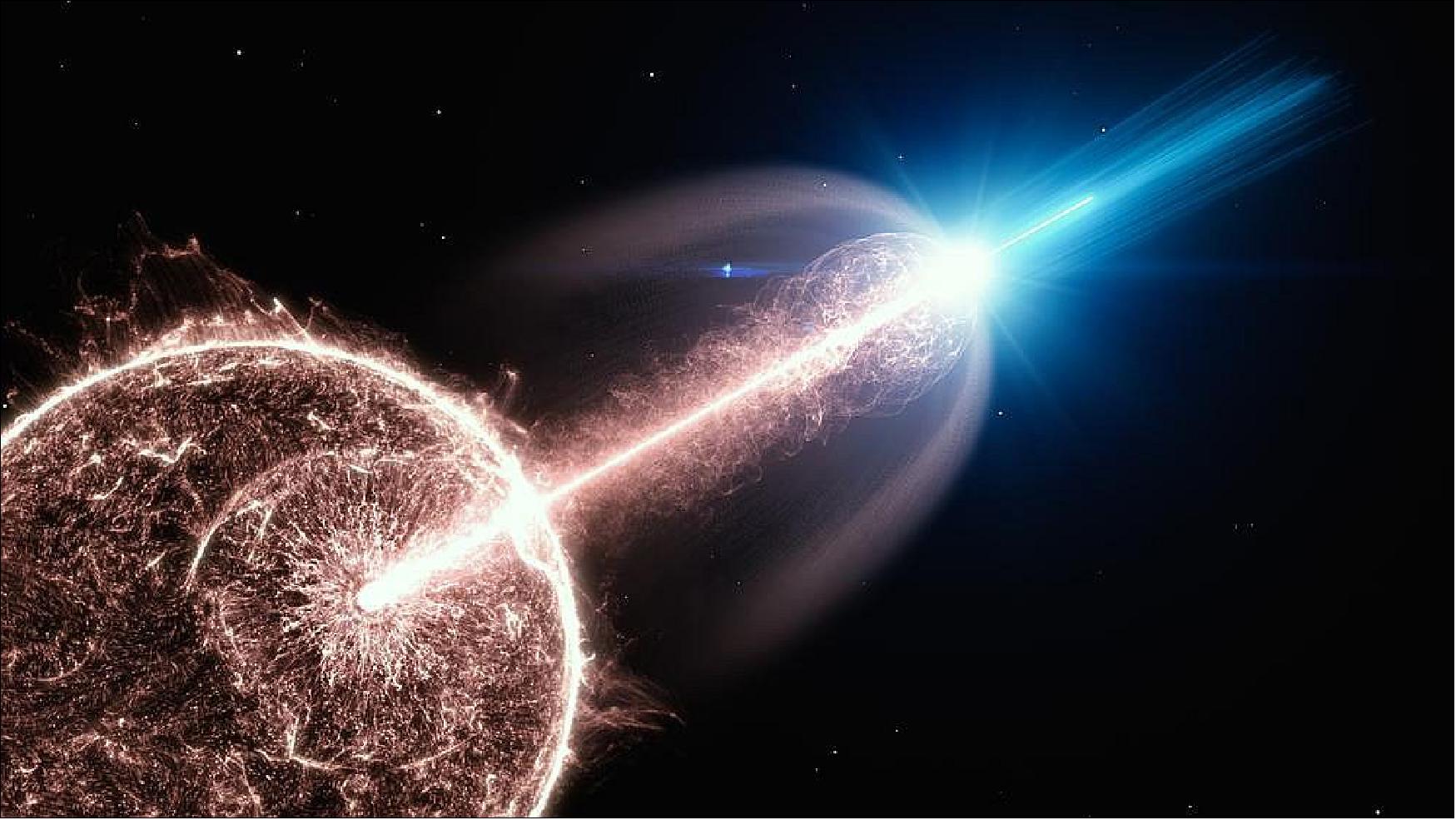 Figure 7: Artist's impression of a relativistic jet of a gamma-ray burst (GRB), breaking out of a collapsing star, and emitting very-high-energy photons (image credit: DESY, Science Communication Lab)