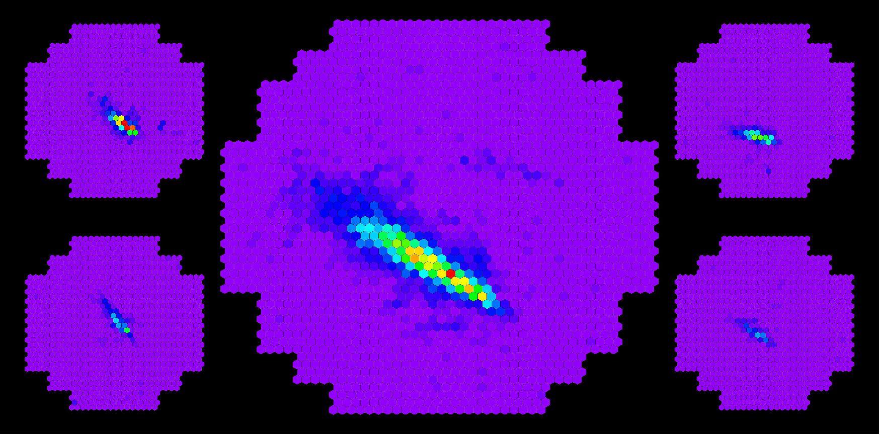 Figure 6: Images of particle cascades viewed simultaneously by the H.E.S.S. II telescope (center) and by the H.E.S.S. I telescopes (sides). Color encodes light intensity. The images illustrate the dramatically improved intensity and resolution with which H.E.S.S. II views the particle cascades. The H.E.S.S. I cameras are shown in reduced size (image credit: H.E.S.S. Collaboration)