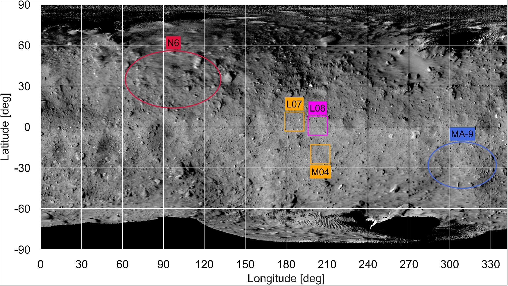 Figure 97: The MASCOT lander is set to land on the blue-marked ellipse MA-9 on Ryugu. The Japanese Hayabusa-2 probe will approach the asteroid surface at location L07 (L08 and M04 are substitute landing sites), where it will take samples. The MINERVA rovers will be dropped off at the red-marked landing site N6 (image credit: JAXA, University of Tokyo & collaborators)