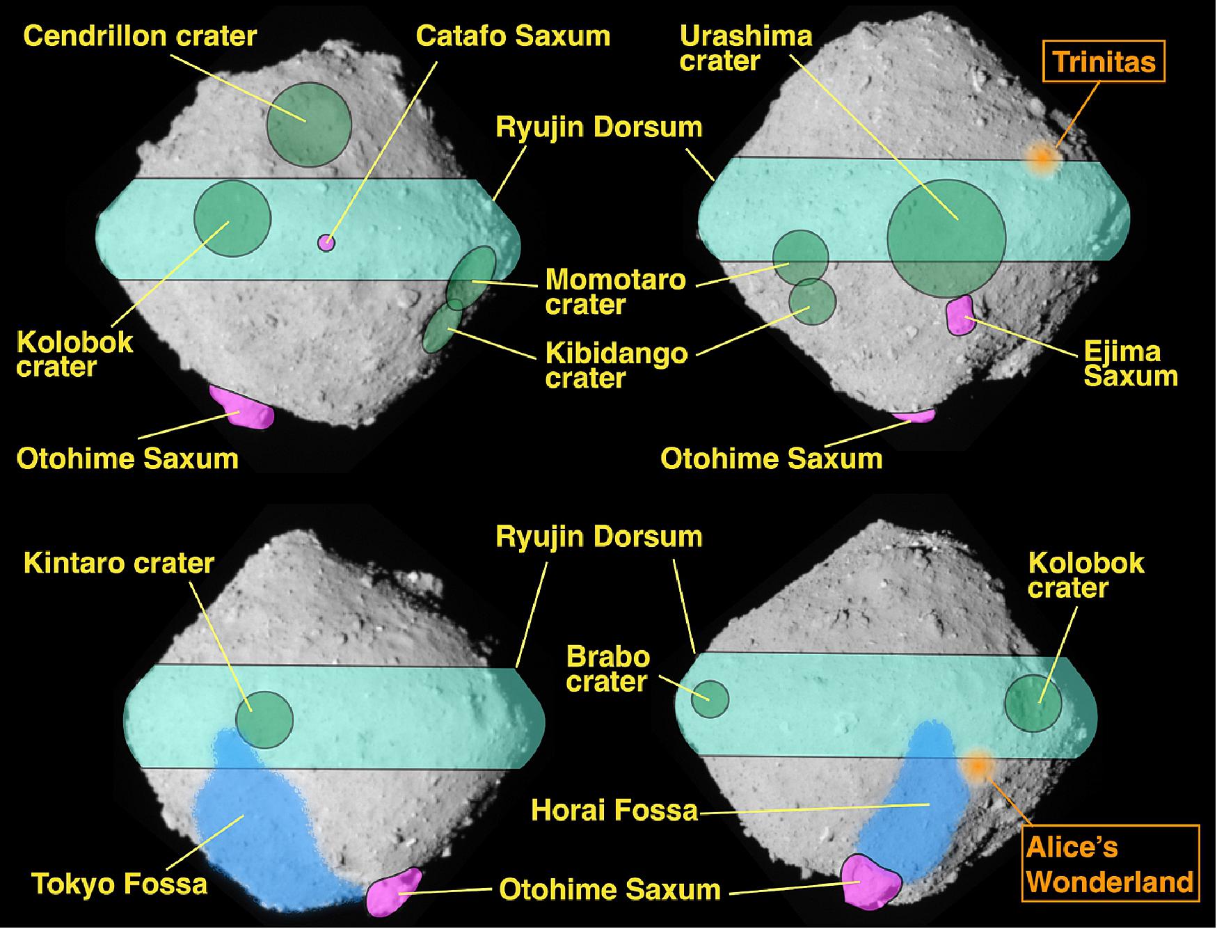 Figure 71: The location of place names on Ryugu. Trinitas and Alice’s Wonderland are nicknames of the MINERVA-II1 and MASCOT landing sites, respectively, and not place names recognized by the IAU (image credit: JAXA naming team)