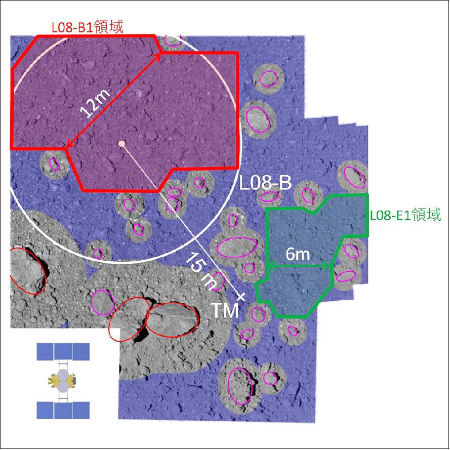 Figure 68: Touchdown candidate sites L08-B1 (red) and L08-E1 (green). The white circle indicates the area of L08-B, while the cross is the location of the landed target marker (image credit: JAXA)
