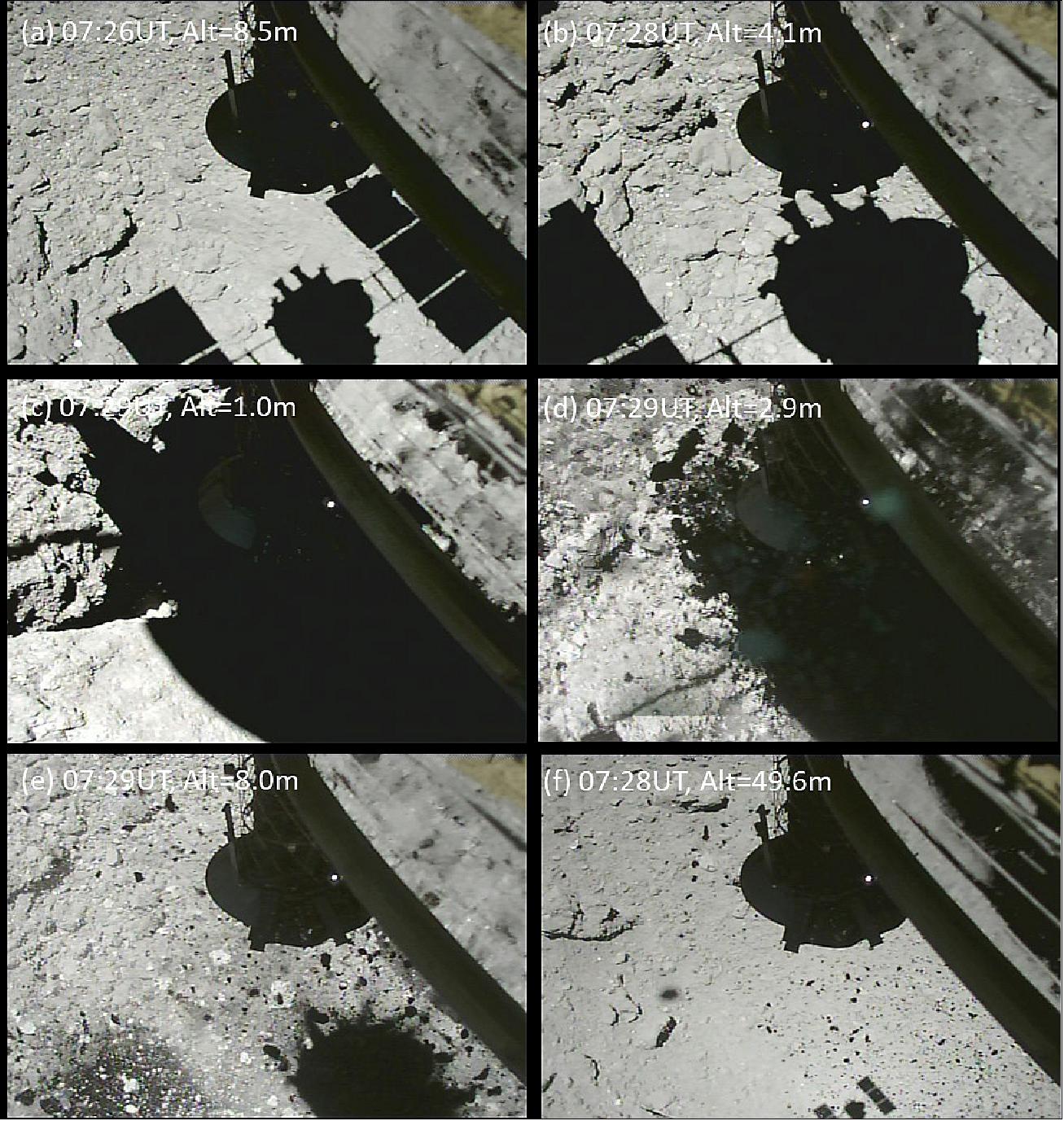 Figure 43: A series of images captured by CAM-H before (a-c) and after (d-f) the touchdown (image credit: Hayabusa-2 Team)