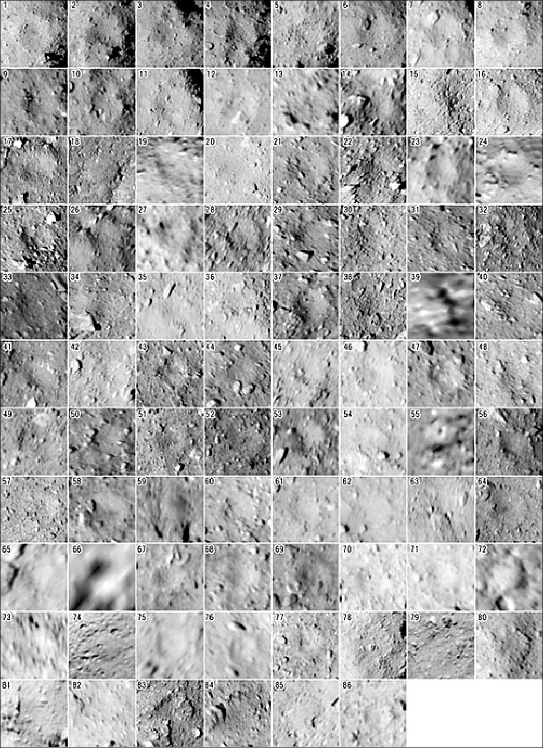 Figure 31: Individual images of each identified crater on Ryugu (image credit: Kobe University)