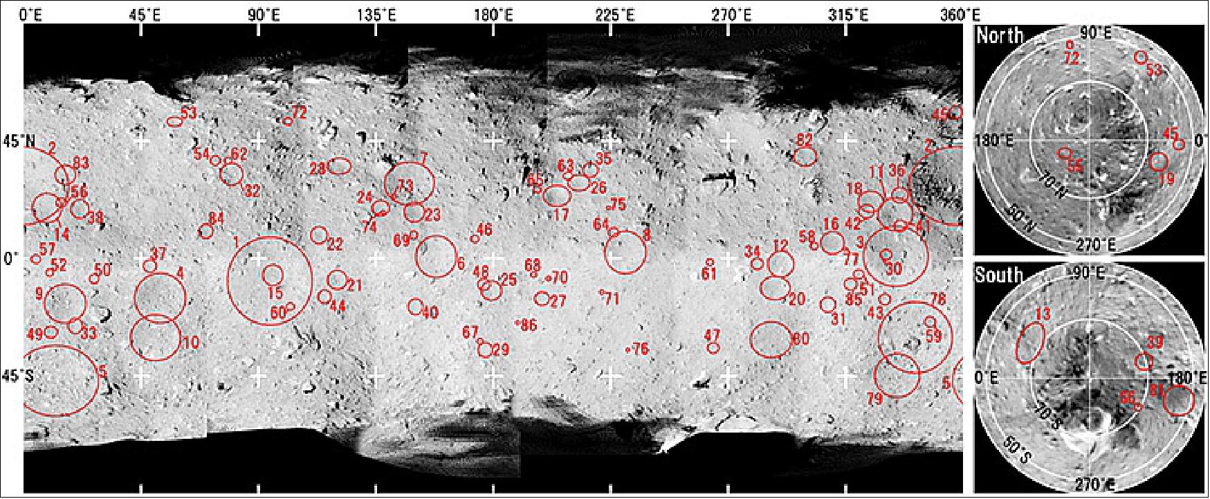 Figure 30: Size and location of craters on Ryugu (Figure from the Journal paper): The craters are numbered in order of size (image credit: Kobe University) 39)
