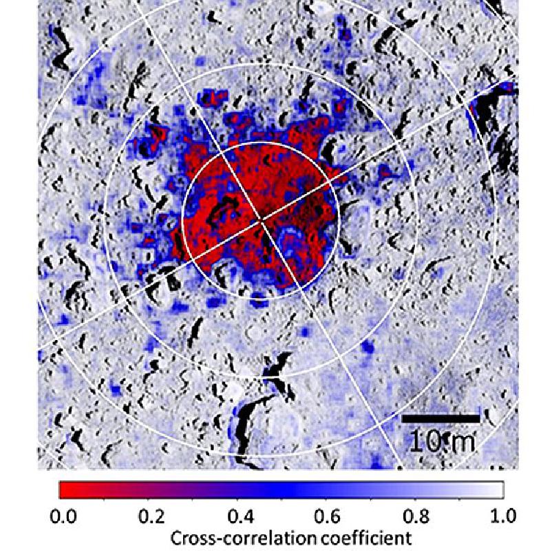 Figure 21: Cross-correlation coefficient map of the area around the SCI crater superimposed on the post-impact image. The cross-correlation coefficient is described by the color gradient on the map. Numbers and arrows indicate four projections showing the low cross-correlation coefficient (image credit: Kobe University, JAXA, The University of Tokyo, Kochi University, Rikkyo University, Chiba Institute of Technology, Meiji University, The University of Aizu, AIST)