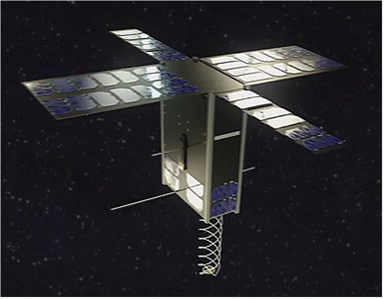 Figure 6: Illustration of the first-generation 6U CubeSats built by ISIS (image credit: ISIS)