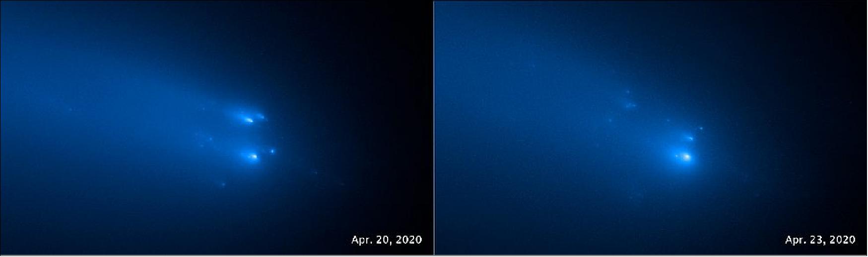 Figure 68: These two Hubble Space Telescope images of comet C/2019 Y4 (ATLAS), taken on April 20 (left) and April 23, 2020, provide the sharpest views yet of the breakup of the solid nucleus of the comet. Hubble's eagle-eye view identifies as many as 30 separate fragments. Hubble distinguishes pieces that are roughly the size of a house. Before the breakup, the entire nucleus of the comet may have been the length of one or two football fields. Astronomers aren't sure why this comet broke apart. The comet was approximately 91 million miles (146 million kilometers) from Earth when the images were taken [image credit: NASA, ESA, STScI and D. Jewitt (UCLA)]