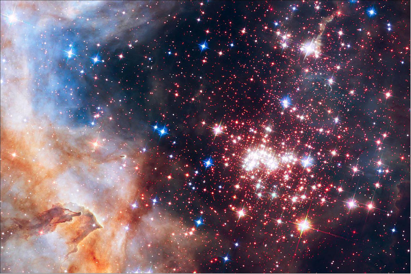 Figure 58: The star cluster Westerlund 2 (Milky Way). This image shows the sparkling centerpiece of Hubble's 25th anniversary tribute. Westerlund 2 is a giant cluster of about 3000 stars located 20,000 light-years away in the constellation Carina. Hubble's near-infrared imaging camera pierces through the dusty veil enshrouding the stellar nursery, giving astronomers a clear view of the dense concentration of stars in the central cluster (image credit: NASA, ESA, the Hubble Heritage Team (STScI/AURA), A. Nota (ESA/STScI), and the Westerlund 2 Science Team)