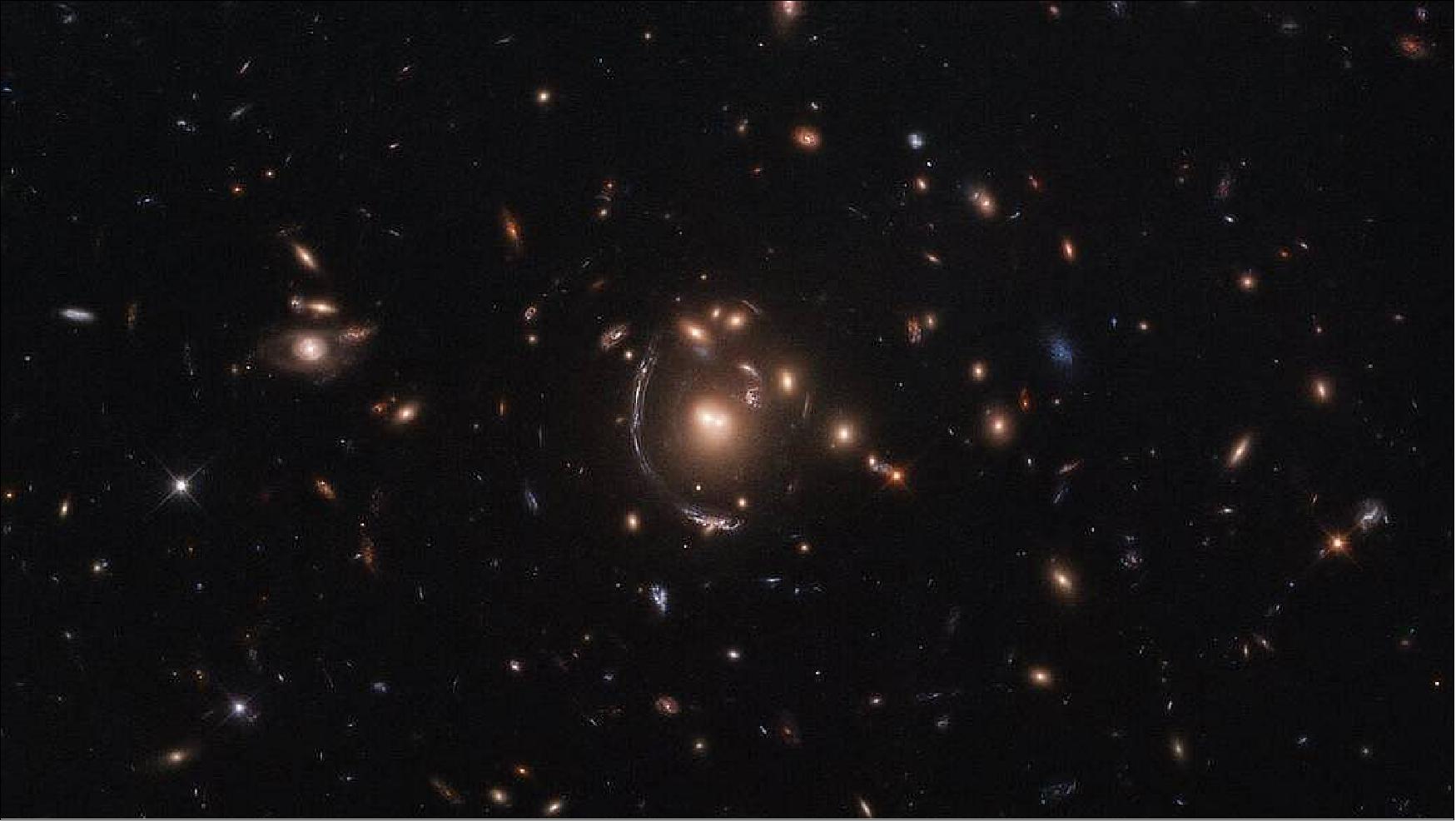 Figure 13: This NASA/ESA Hubble Space Telescope image features the galaxy LRG-3-817, also known as SDSS J090122.37+181432.3. The galaxy, its image distorted by the effects of gravitational lensing, appears as a long arc to the left of the central galaxy cluster (image credit: ESA/Hubble & NASA, S. Allam et al.)