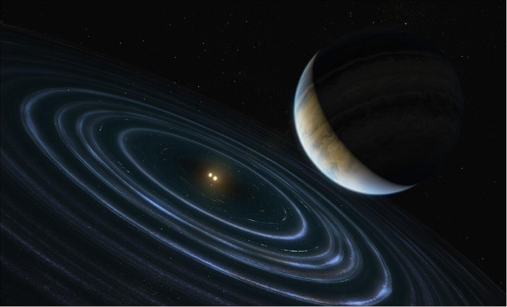 Figure 5: Artist’s Impression of Exoplanet HD 106906b. This 11-Jupiter-mass exoplanet called HD106906 b occupies an unlikely orbit around a double star 336 light-years away and it may be offering clues to something that might be much closer to home: a hypothesized distant member of our Solar System dubbed “Planet Nine.” This is the first time that astronomers have been able to measure the motion of a massive Jupiter-like planet that is orbiting very far away from its host stars and visible debris disc (image credit: ESA/Hubble, M. Kornmesser)
