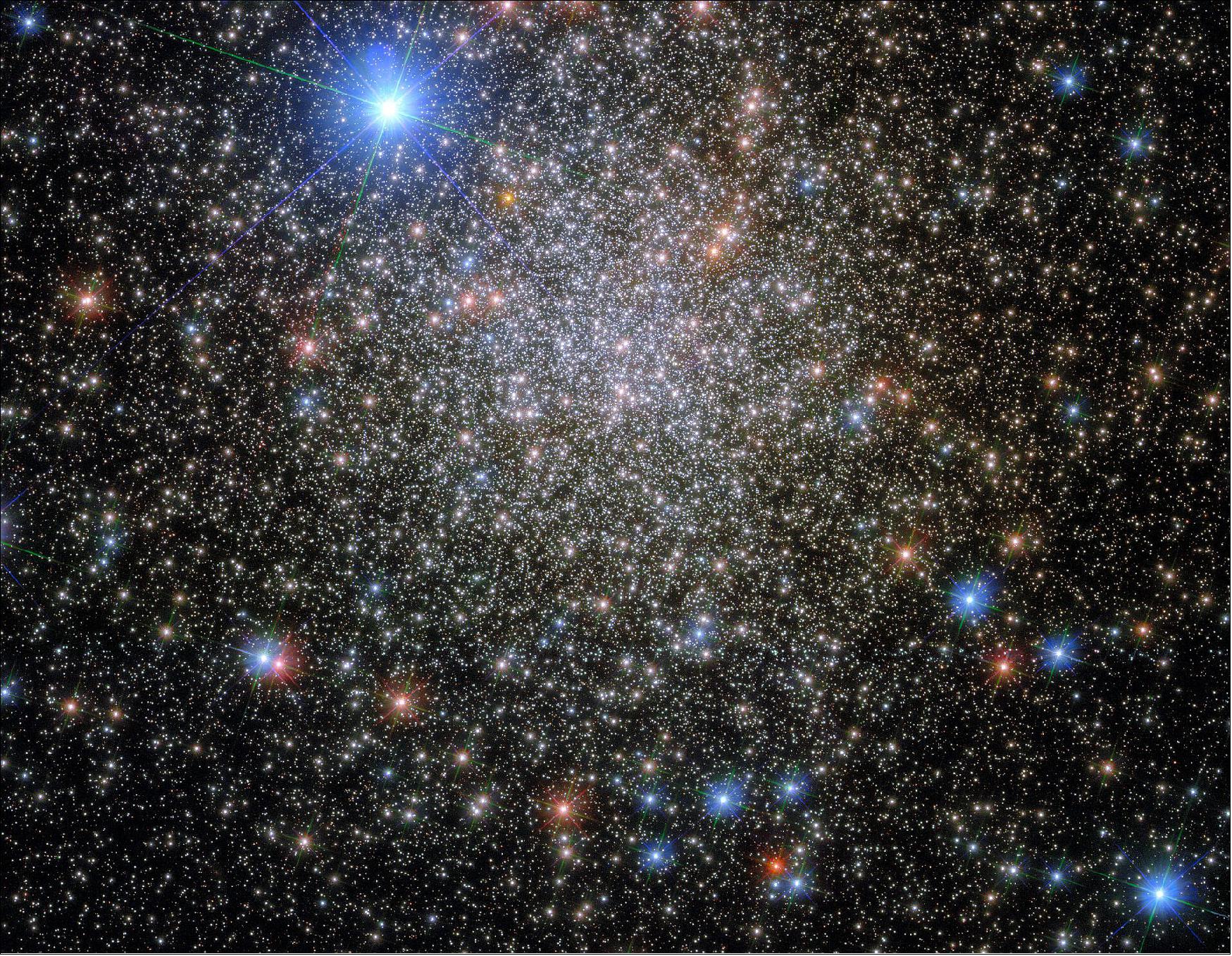 Figure 70: This image of NGC6380 was taken with Hubble’s Wide Field Camera 3 (WFC3), which, as its name suggests, has a wide field of view, meaning that it can image relatively large areas of the sky in enormous detail (image credit: ESA/Hubble & NASA, E. Noyola; CC BY 4.0)