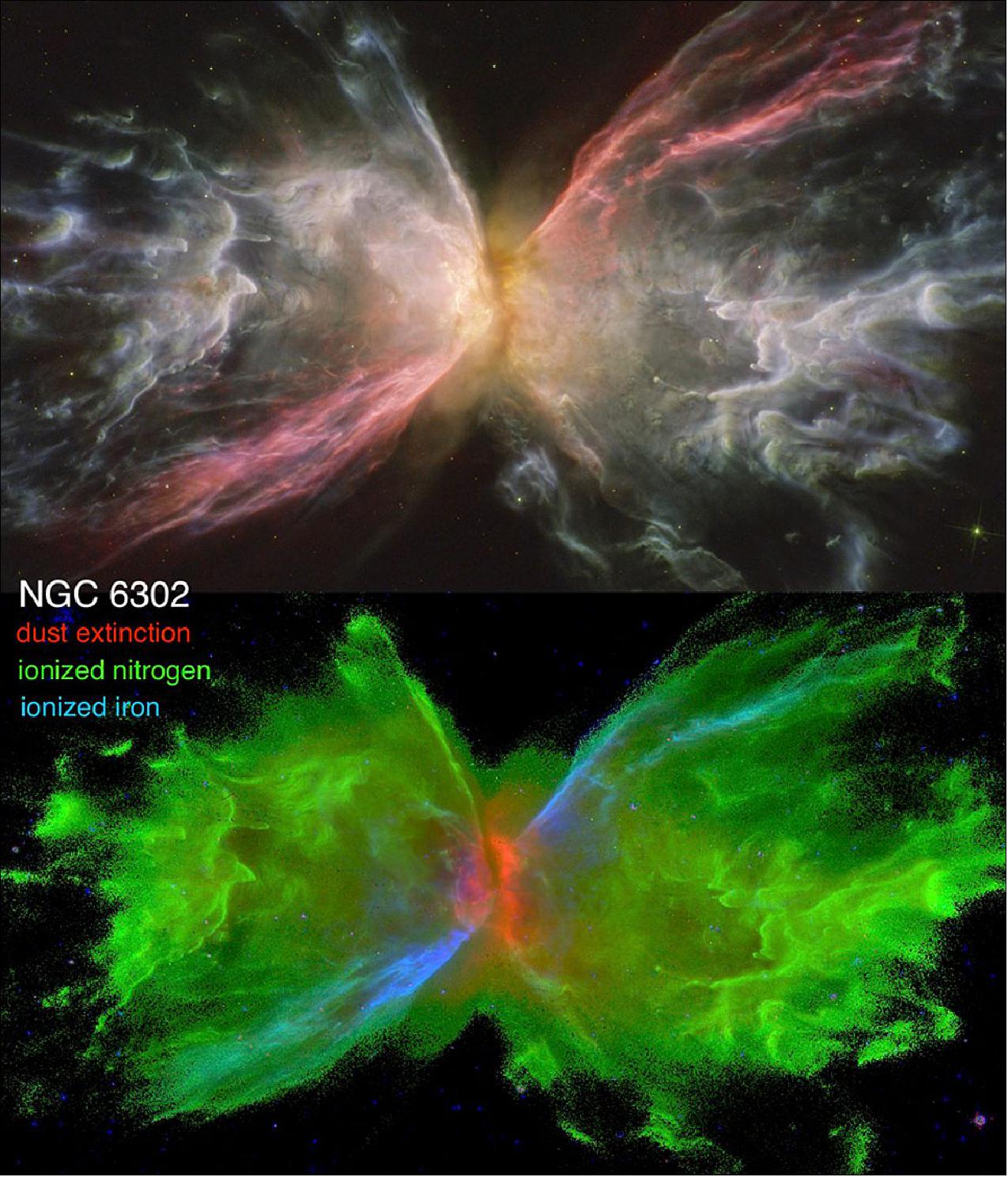 Figure 122: On top is an image of the Butterfly Nebula (NGC 6302) captured by the Hubble Space Telescope in 2019 and released in 2020. Further analysis by researchers produced the RGB image on the bottom, which shows extinction due to dust, as inferred from the relative strength of two hydrogen emission lines, as red; emission from nitrogen, relative to hydrogen, as green; and emission from iron as blue (image credit: STScI, APOD/J. Schmidt; J. Kastner (RIT) et al.)