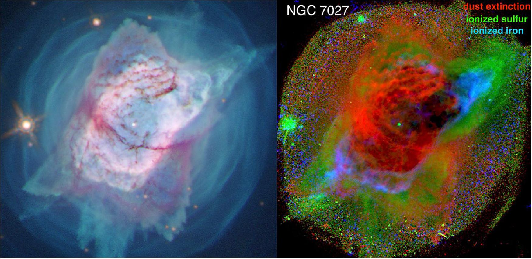 Figure 121: On the left is an image of the Jewel Bug Nebula (NGC 7027) captured by the Hubble Space Telescope in 2019 and released in 2020. Further analysis by researchers produced the RGB image on the right, which shows extinction due to dust, as inferred from the relative strength of two hydrogen emission lines, as red; emission from sulfur, relative to hydrogen, as green; and emission from iron as blue (image credit: STScI, Alyssa Pagan; P. Moraga (RIT) et al.)