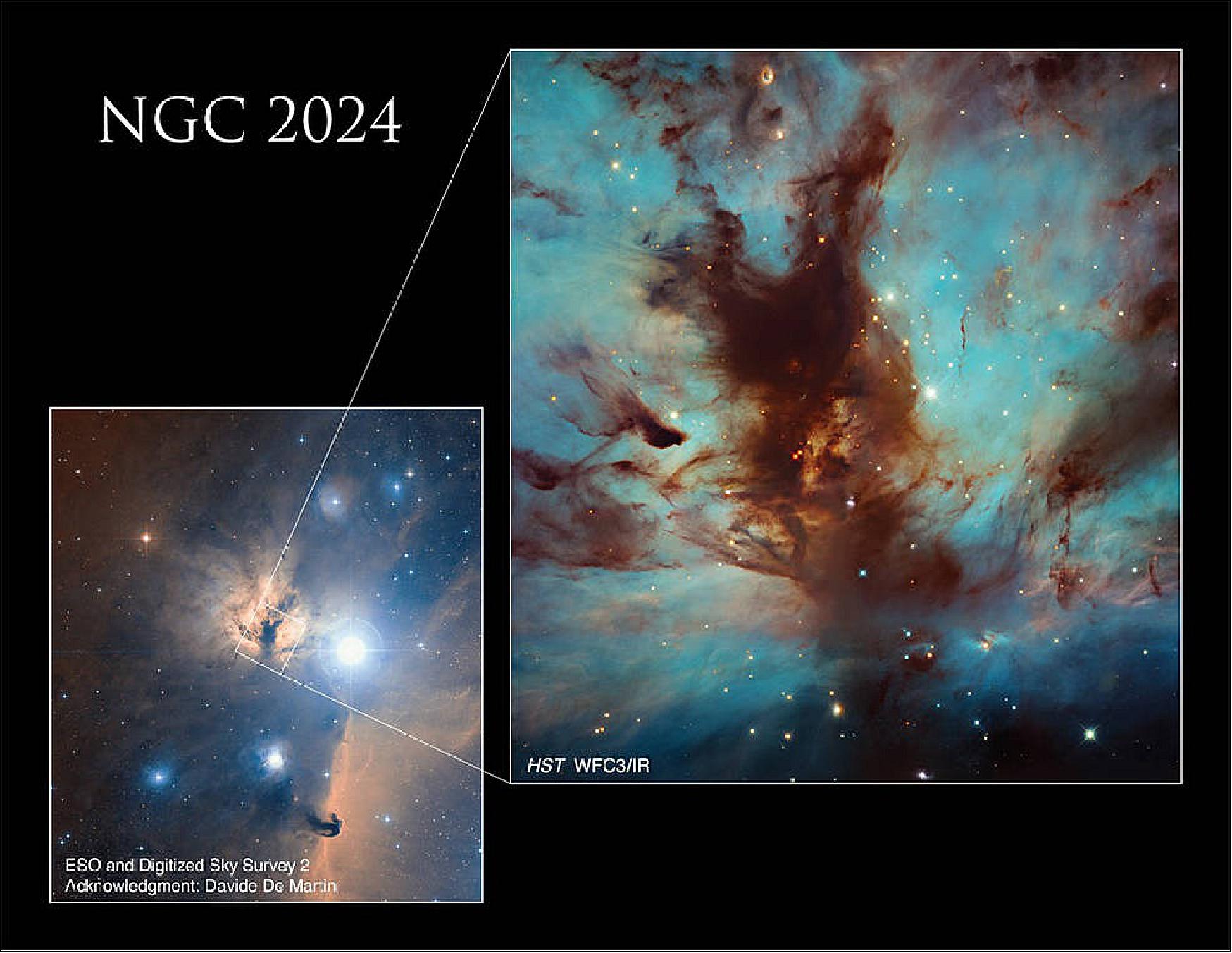 Figure 12: The Flame Nebula, also called NGC 2024, is part of the Orion Molecular Cloud Complex and is found near the Horsehead Nebula [image credits: NASA, ESA, and N. Da Rio (University of Virginia), ESO, DSS2, and D. De Martin; Processing: Gladys Kober (NASA/Catholic University of America)]