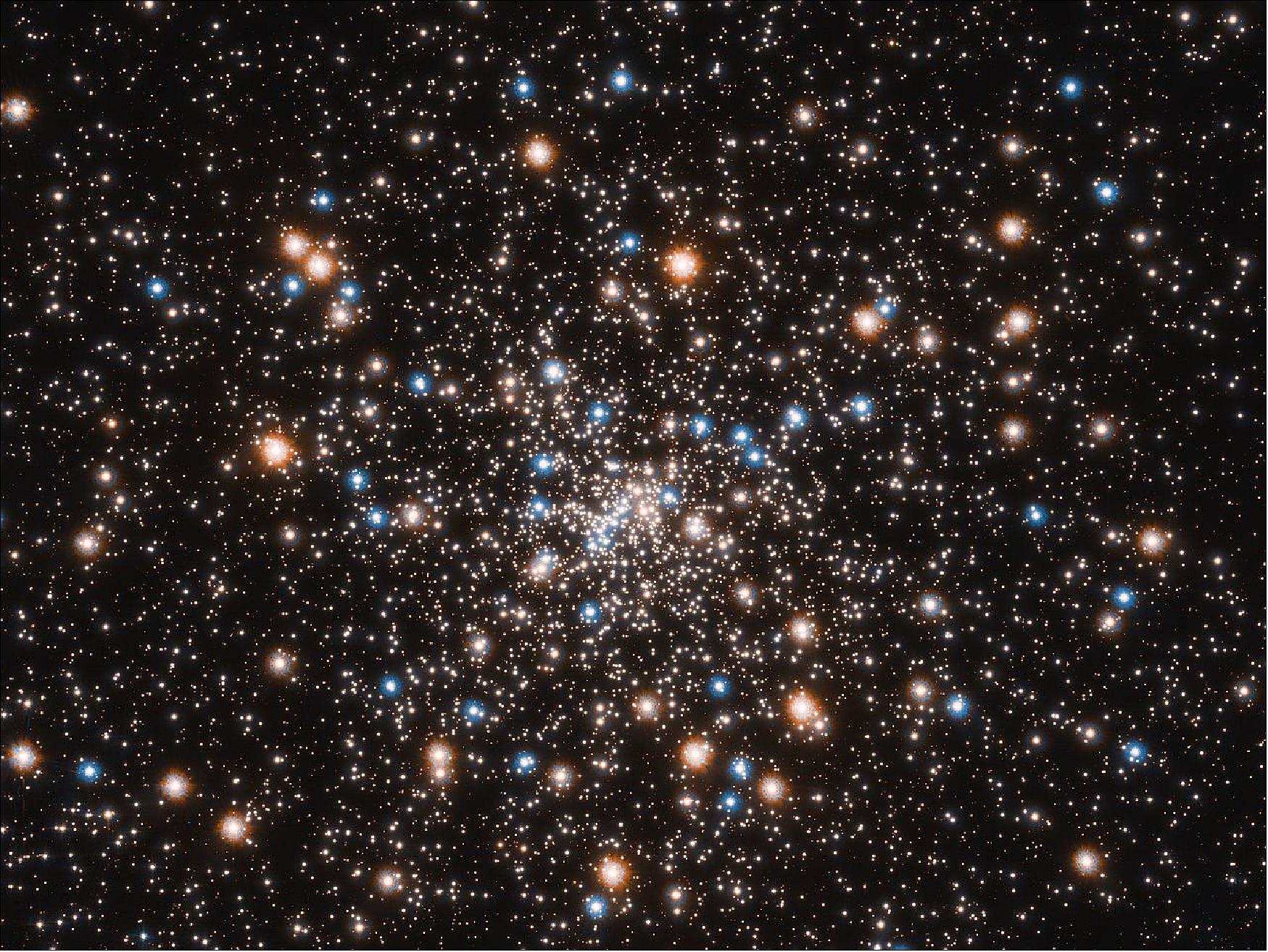 Figure 117: This ancient stellar jewelry box, a globular cluster called NGC 6397, glitters with the light from hundreds of thousands of stars. Astronomers used the NASA/ESA Hubble Space Telescope to gauge the cluster's distance at 7800 light-years away. NGC 6397 is one of the closest globular clusters to Earth. The cluster's blue stars are near the end of their lives. These stars have used up their hydrogen fuel that makes them shine. Now they are converting helium to energy in their cores, which fuses at a higher temperature and appears blue. - The reddish glow is from red giant stars that have consumed their hydrogen fuel and have expanded in size. The myriad small white objects include stars like our Sun. This image is composed of a series of observations taken from July 2004 to June 2005 with Hubble's Advanced Camera for Surveys. The research team used Hubble's Wide Field Camera 3 to measure the distance to the cluster [image credit: NASA, ESA, and T. Brown and S. Casertano (STScI), Acknowledgement: NASA, ESA, and J. Anderson (STScI)]