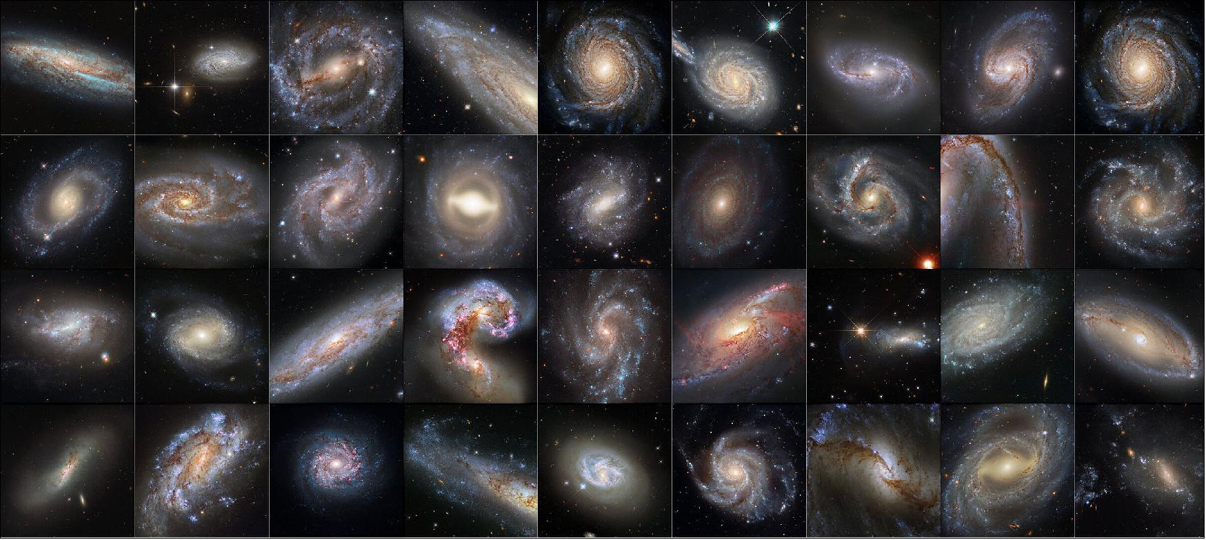 Figure 3: Each of the images in this special collection features a spiral galaxy that hosts both Cepheid variables and a special class of supernovae, two remarkable stellar phenomena that on the face of it do not have much in common: Cepheid variables are pulsating stars that regularly brighten and dim and type Ia supernovae are the catastrophic explosions that mark the death throes of a hot, dense white dwarf star. However, both can be used by astronomers to measure the distance to an astronomical object (image credit: NASA, ESA; CC BY 4.0, STScI)