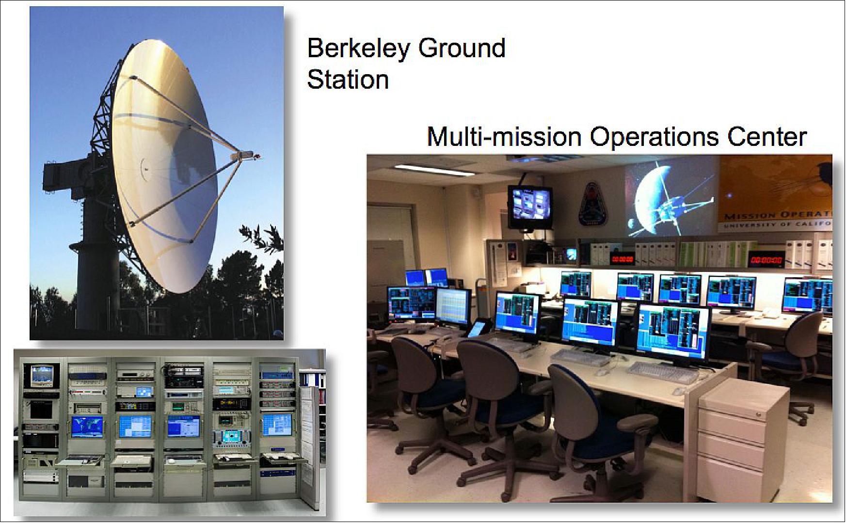 Figure 49: Photos of the Berkeley ground station and the MOC (image credit: UCB/SSL)